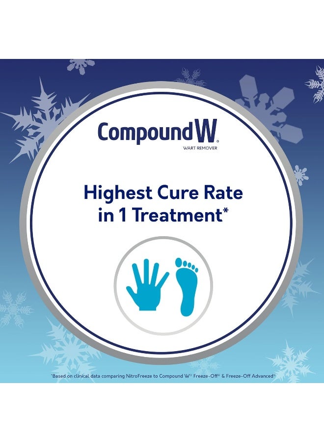 Compound W NitroFreeze + GelPads, Wart Removal, 1 Pen, 8 Replaceable Tips & 3 Waterproof Hydrocolloid GelPads - Image 4